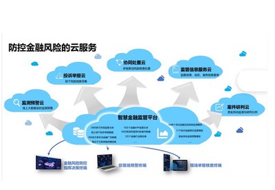 豆包網與金信網銀簽署戰略合作，共助保險監管科技新生態