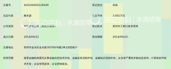 河南禾慕金融服務 助力區域金融信息服務升級